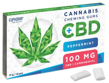 Guma do żucia Euphoria z CBD 100 mg - Mięta (opakowanie 12 x 12 szt.), 204 g